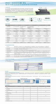 数字3000寓意